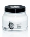 Diptyque Rich Butter For The Body
