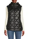 Dkny Sport Women's Quilted Puffer Vest In Black