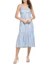 Dkny Metallic Stripe Dress In Blue