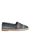 Dolce & Gabbana Blue Gray Woven Leather Buffalo Espadrille Shoes In Gray