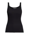 Dolce & Gabbana Ribbed Slim Black Tank Top In Black