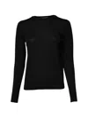 Dolce & Gabbana Wool Knit Crew Neck Pullover Sweater In Black