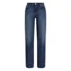 Dolce & Gabbana Straight Leg Denim Pants In Blue