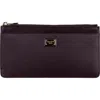 Dolce & Gabbana Logo Plaque Zipped Cardholder In Multicolour