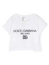 Dolce & Gabbana Dg Milano Logo-print T-shirt In White