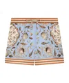 Dolce & Gabbana Shell-print Swim Shorts In Multi