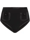 Dolce & Gabbana Wool-blend High-waist Shorts In Black
