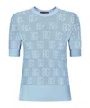 Dolce & Gabbana Lace-stitch Viscose Sweater With Jacquard Dg Logo In Blue