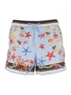 Dolce & Gabbana Light Blue Swim Shorts With Drawstring Elastic Waist And All-over Print