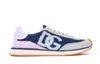Dolce & Gabbana Cushion Sneakers With Mesh And Suede In Blue