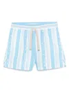Dolce & Gabbana Stripe-print Poplin Shorts In Blue
