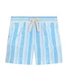 Dolce & Gabbana Striped Printed Poplin Shorts In Blue