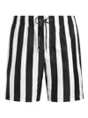 Dolce & Gabbana Striped Swim Shorts In Black