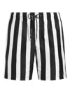 Dolce & Gabbana Striped Swim Shorts In Black