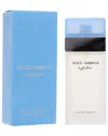 Dolce & Gabbana Unisex 0.8oz Light Blue Edt In Transparent