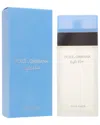 Dolce & Gabbana Unisex 3.4oz Light Blue Edt In Transparent