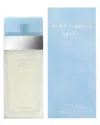 Dolce & Gabbana Women's 3.3oz Light Blue Edt Spray