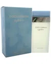 Dolce & Gabbana Women's 6.5oz Light Blue Spray