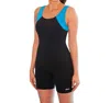 Dolfin Chlorine Proof Color Block Polyester Aquatard In Black And Turquoise In Black