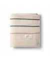 Domani Home Bande Blanket In Neutral