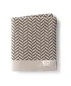 Domani Home Zima Herringbone Knit Throw Blanket In Multi Colored