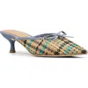 DONALD PLINER DONALD PLINER SOEL WOVEN RAFFIA BOW MULE