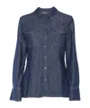 Dondup Button-down Cowboy Shirt In Blue