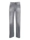DONDUP GRAY JEANS