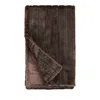 Donna Salyers Fabulous-furs Signature Series Faux Fur Throw In Sable