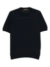 Doriani Fine Knit T-shirt In Blue