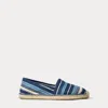 Double Rl Handwoven Jacquard Espadrille In Navy/cream
