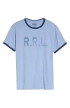 Double Rl Stencil Logo Ringer T-shirt In Blue