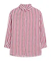 Douuod Striped Shirt In White Red