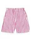 Douuod Striped Shorts