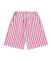 Douuod Striped Shorts In Pink