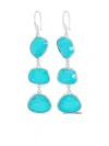 Dower & Hall Women's Long Turquoise Pebble Drop Earrings In Silver In Silver