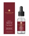 Dr. Botanicals Dr Botanicals 1oz Aromatic Sandalwood Diffuser Oil