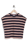 Dr2 By Daniel Rainn Stripe Cap Sleeve Top In Black
