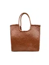 Dragon Diffusion Bags.. Brown In Brown