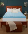Dream Serenity Ecowave 4in Memory Foam Mattress Topper In Blue