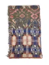Dries Van Noten Patchwork Wool And Alpaca Blend Scarf In Multi