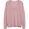 Dries Van Noten V-neck Merino-wool Jumper In Pink
