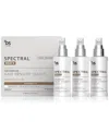 Ds Laboratories Spectral.dnc-n Hair Density Serum With Nanoxidil 5%, 3-month Supply In Transparent