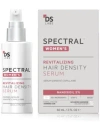 Ds Laboratories Womens Collection In Transparent