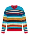 Dsquared2 Striped Knit Sweater