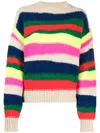 Dsquared2 Multicoloured Striped Crew-neck Sweater In Blue