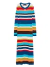 Shop Dsquared2 Knitted Maxi Dress In Blue
