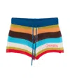 Dsquared2 Knitted Shorts