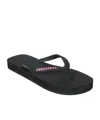 Dsquared2 Logo Flip Flops In Black