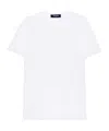 Dsquared2 Logo-plaque T-shirt In White
